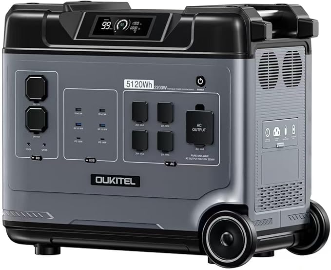 OUKITEL P5000 Solar Generator, 5120Wh Solar power station with 5x2200W AC Outlets (4000W Peak), 1800W Fast Charging, Emergency Power Station for Home, Camping & RVs, Battery Backup