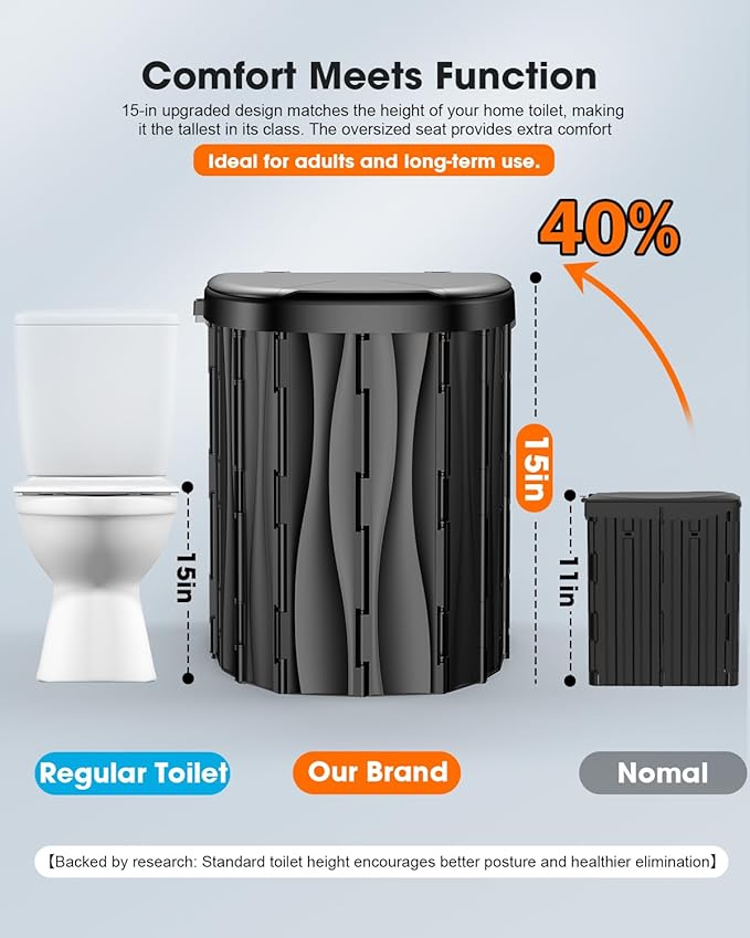New Upgraded 15'' XL Portable Toilet for Adults, Camping Toilet Tested 500 LBS With Lid & Removable Paper Holder, Portable Potty for Truck Drivers, Camping, RV, Hiking, Car, Tent, Beach, Emergencies