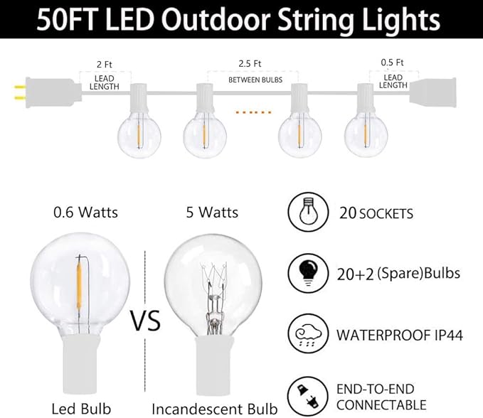 50Ft LED Outdoor String Lights with 22 G40 LED Shatterproof Globe Bulbs(2 Spare), Connectable Hanging Outdoor Patio Lights for Backyard Garden Porch Party Decorations, White