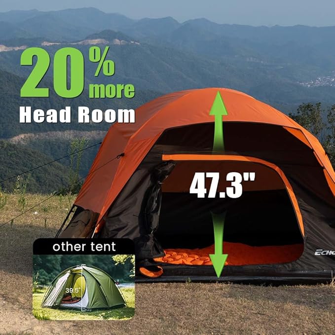 EchoSmile 2/4 Person Camping Tent, Lightweight Dome Family Tent with Rainfly, Easy Setup, Waterproof & Windproof Outdoor Shelter for Group Hiking, Backpacking, 3-Season Use