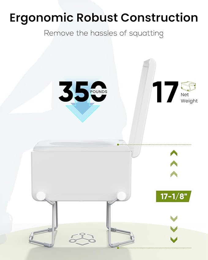 Dry Flush Toilet – Waterless, Odorless, Self-Contained | Rechargeable Portable Toilet for RVs, Van, Boat, Tiny House, Off-Grid | Easier to Use Than Composting or Incinerator Toilets