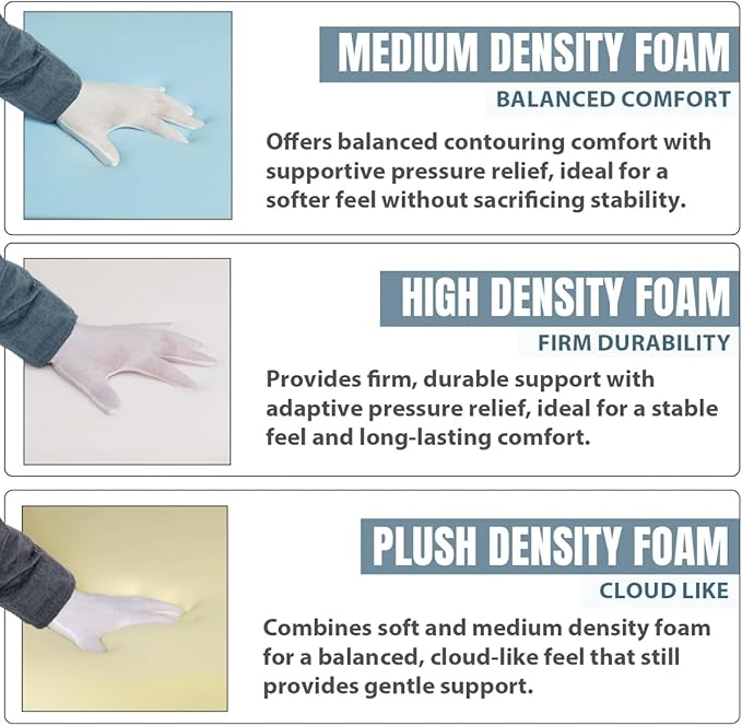 Foamma Custom Mattress - High-Density Foam Pad & Cushion for Beds & DIY Projects - Polyurethane Upholstery with Quilted or Water-Resistant Cover, Mid Firm or Firm, Optional Gel Memory Foam Add-On
