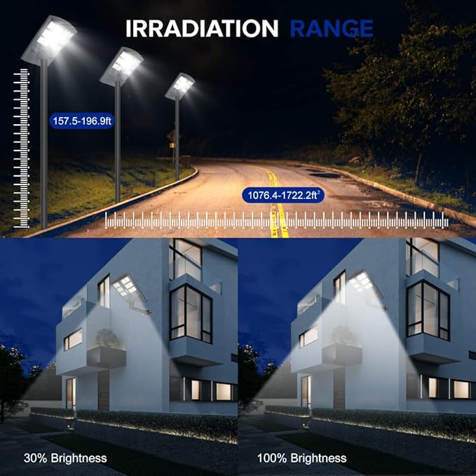 5000W Solar Street Lights Outdoor,Solar Security Flood Lights 42000lumens 6500K Dusk to Dawn with Motion Sensor IP66 Waterproof for Parking Lot,Stadium,Garden,Yard,Basketball Court,Barn