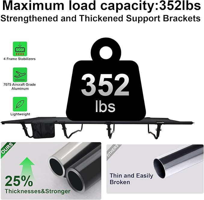 Ultralight Camping Cot, Camping Cots for Adults, Supports 352lbs, Portable Folding Backpacking Cot for Camping, Outdoor Travel, Hiking, Home, Mountaineering, Black