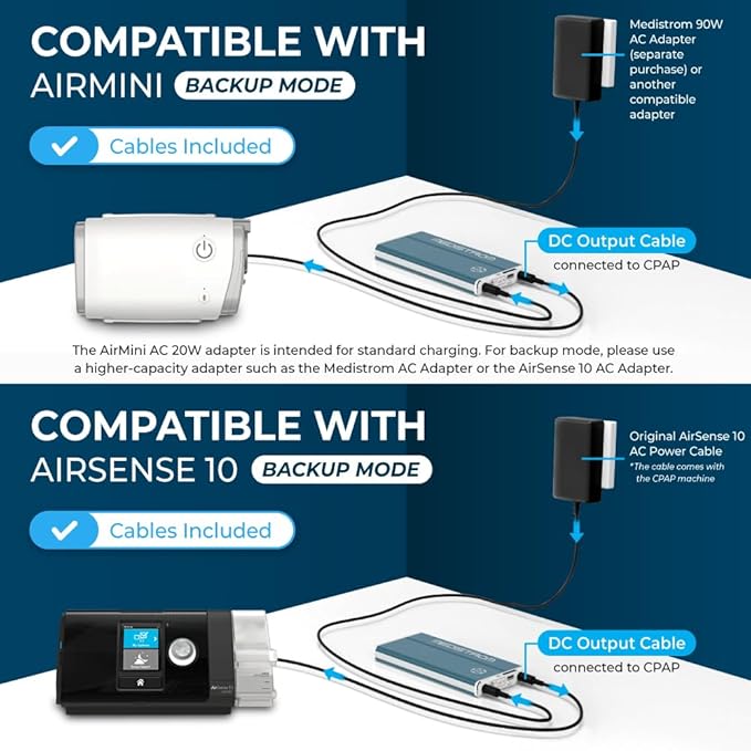 Bundle: Medistrom Pilot 24 Lite with 3 Pack Travel CPAP Wipes - 95Wh CPAP Battery Backup Power Supply for CPAP Machine - Camping Power Bank - Lightweight Portable Battery - TSA Approved CPAP Battery