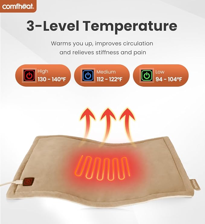 USB Heating Pad, 5V Heated Travel Pads, 3 Heat Settings & Auto Shut Off, Hot Therapy for Pain Relief Abdomen Cramps (16"x 12") (Non-Chargeable) Khaki