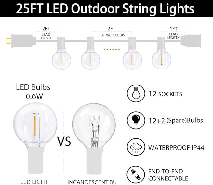 25Ft LED G40 Outdoor String Lights, Patio Globe String Lights with 27 Shatterproof LED Clear Bulbs, E12 Base Vintage Commercial Hanging Lights for Café Backyard Porch Party Holiday Decor- Black Wire