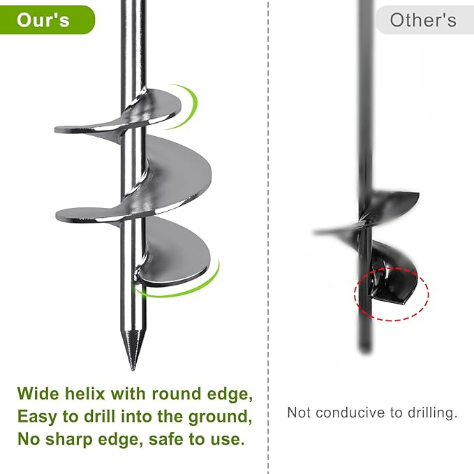 24'' Fully Welded Ground Anchors Screw in, 3'' Wider Spiral Earth Anchor for Swing Set, 2pcs Mobile Home Anchors, Wind Resistant Trampoline Wind Anchors, Ground Anchors for Sheds