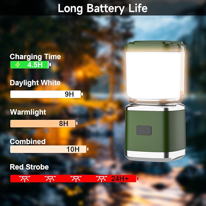 LED Camping Lantern, High Lumens Camping Light Rechargeable with 4 Light Modes, Waterproof, Camping Essentials, Mini Lantern Flashlight for Camping, Hurricane, Emergency, Hiking, Power Outages, 4pc