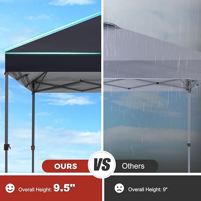 ABCCANOPY Pop Up Canopy with Sidewall,10x10 Outdoor Canopy Tent with Storage Sidewall for Commercial Events with 4 Weights (Black)