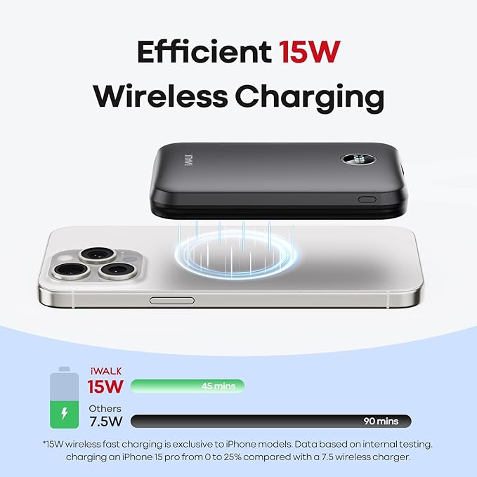 iWALK Magnetic Power Bank 10000mAh, 30W Wireless Portable Charger with Fast Charging USB-C Cable,Qi2 Certified 15W Battery Pack with LED Display for iPhone 16/16 Pro/15/14/13/12 Series, Samsung Galaxy