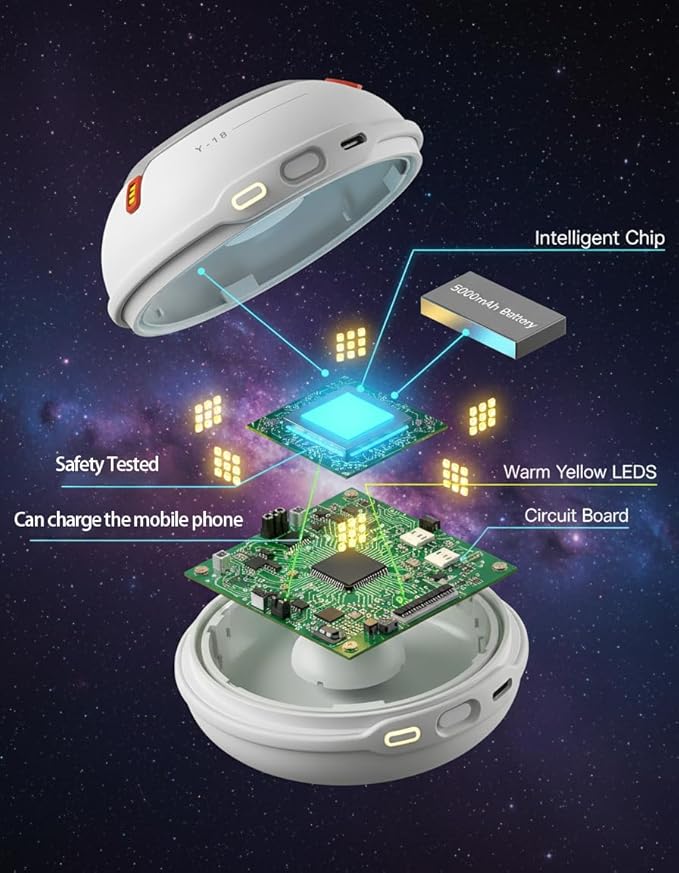 Hand Warmers, Rechargeable 5000mAh Electric Hand Warmer with LED Night Light | UFO Astronaut Design | UL Certified | for Outdoor, Camping, Hunting, Sports Activities, E-Sports 1 Pack