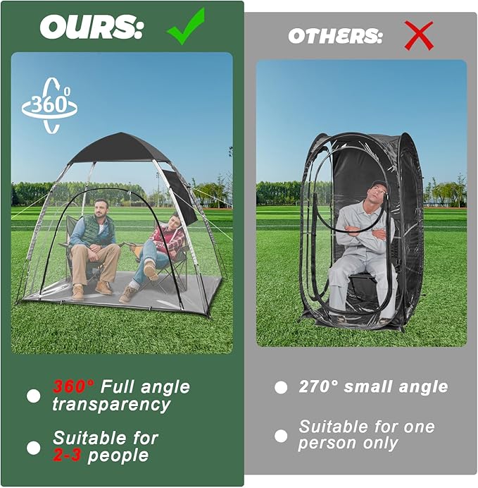 Teabelle Clear Sports Tent - Large 2-3 Person Instant Pop-up Tent with Zipper Window, UV-Proof, Weatherproof for Watching Sports, Camping, Fishing
