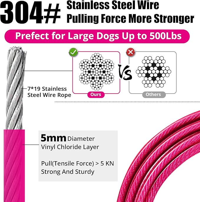 jenico Dog Tie Out Cable: 20 ft Dog Lead for Yard - Heavy Duty Chain Leash Outside for Small Large Dogs Up to 500 lbs - Outdoor Dog Runner Tether