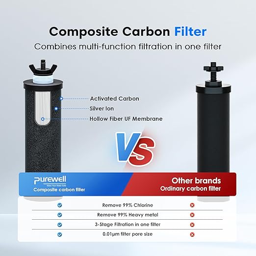 Purewell 8-Stage 0.01μm Ultra-Filtration Water Filter System, 304 Stainless Steel Countertop System with 4 Filters, Metal Water Level Spigot and Stand, Reduce Fluoride and Chlorine, 2.25G, PW-OB-CF