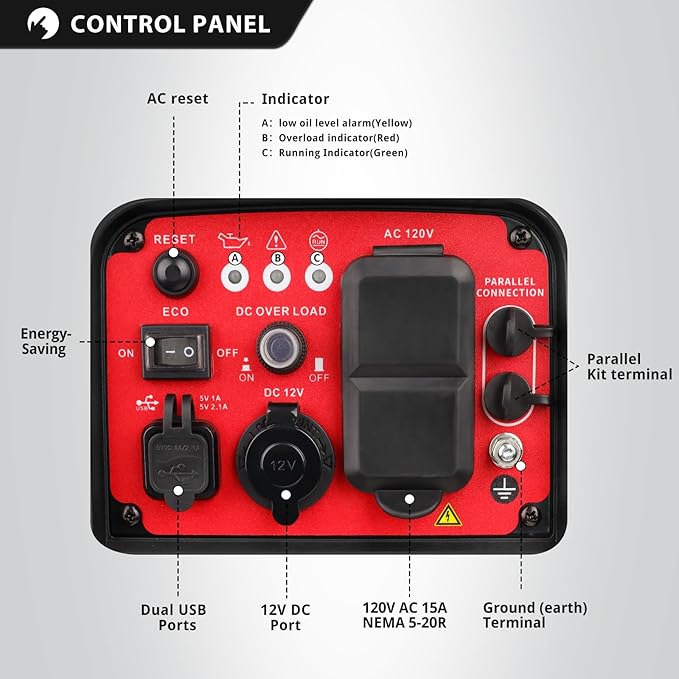 PowerSmart 2500-Watt Portable Inverter Generator with CO Protect for Camping
