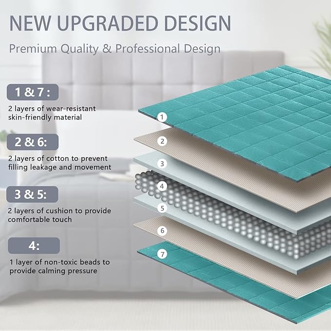 Teal Weighted Blanket for Adults 12lbs, 48"x72" Twin Size Cooling Heavy Blanket for 110-130lbs with Premium Glass Beads, Soft Thick Big Blankets for All-Season Sleeping Comfort Breathable