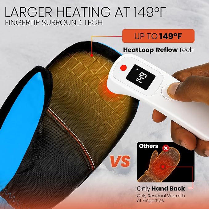 Heated Gloves for Men, 7.4V Heated Mittens for Women Rechargeable, PU Waterproof & Touchscreen Ideal for Winter, Hunting, Motorcycle, Skiing, Snowboarding, Fishing, Camping, Work