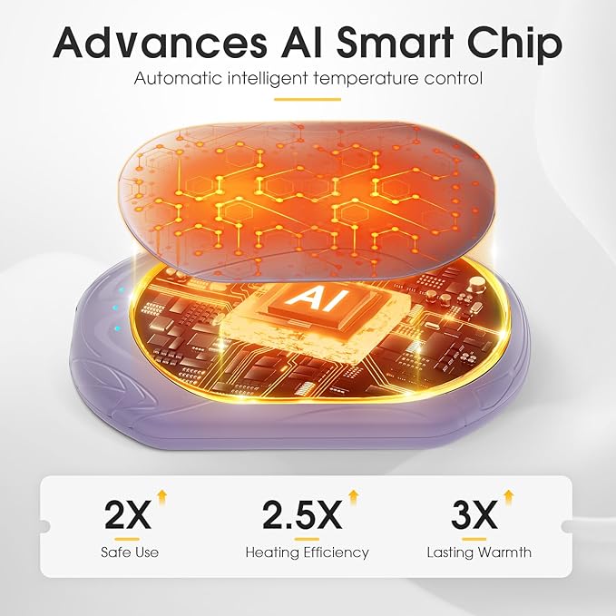 AI Hand Warmers Rechargeable 2 Pack, 6000mAh Electric Hand Warmers, AI Smart Chips 20Hrs Long Safe Heat, Portable Pocket Heater, Gifts for Christmas, Outdoor, Golf, Hunting, Camping Accessories