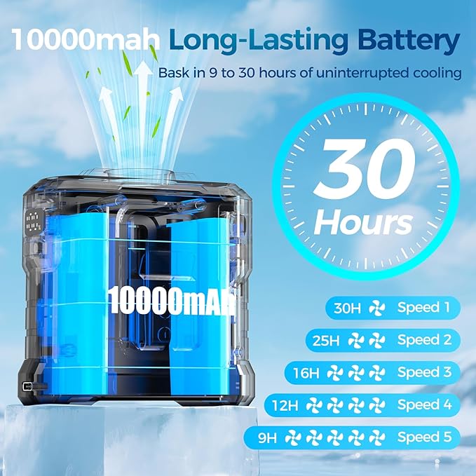 10000mAh Portable Waist Fan Rechargeable, 5 Speeds 16000RPM Brushless Motor Strong Airflow, Hand-Frees Wearable Cooling Personal Shirt Belt Fan for Outdoor Jobsite, Camping, Travel