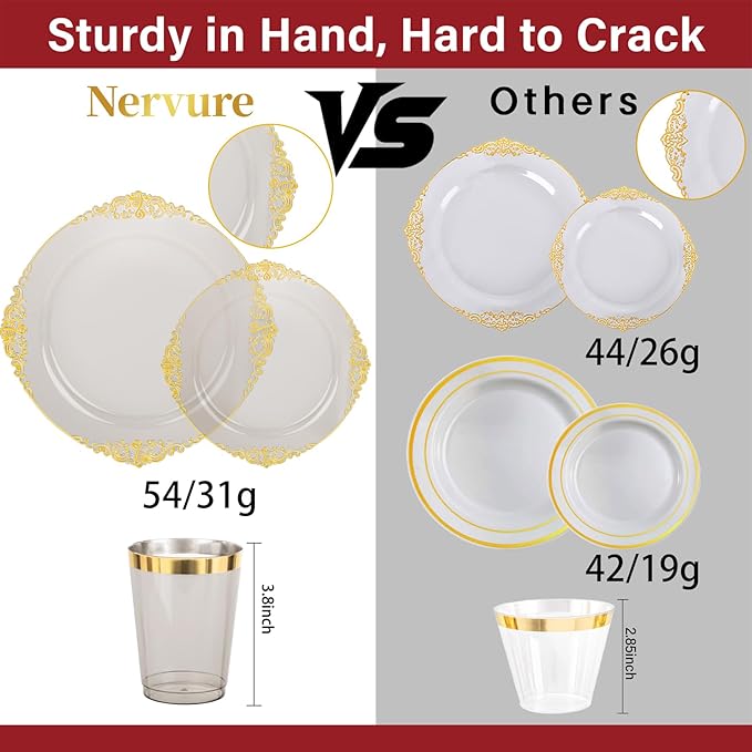 Nervure 175pcs Clear Black Plastic Plates - Gold Plastic Dinnerware Set for 25 Guests include 50 Disposable Plates,75 Gold Silverware,25 Cups,25 Napkins Perfect for Party&Independence Day
