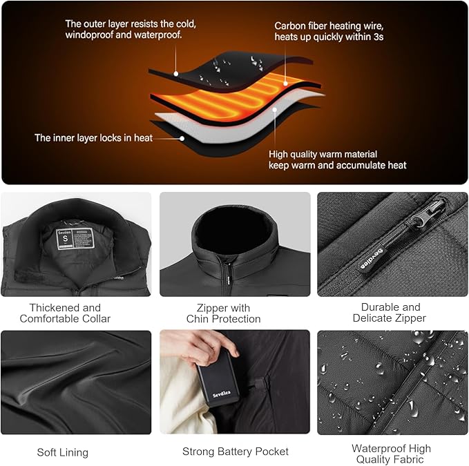Heated Vest for Women with 16000mAh 7.4V Battery Pack Included,Warming Women's Heated Vest Electric Rechargeable