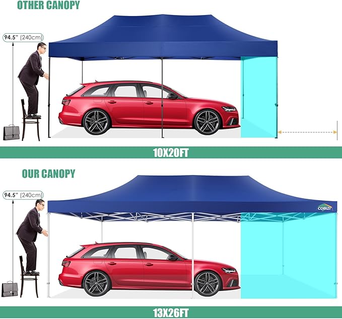 COBIZI 13x26 Heavy Duty Pop Up Canopy Tent with Sidewalls Large Event Tent Wedding Party Tent Ez Up Canopy Windproof UPF 50+ in Garden Backyard Lawn for All Seasons (More Space, More Uses)
