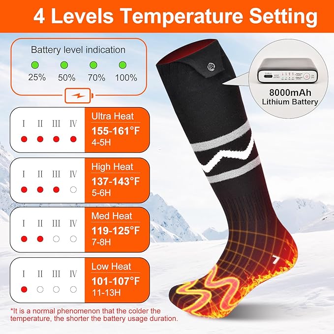 Heated Socks for Men Women with App Control, 8000mAh Battery Rechargeable, Electric Heating Warm Socks,360° Heating Warmth, Heated Toe Design, Foot Warmer for Skiing,Hiking, Hunting