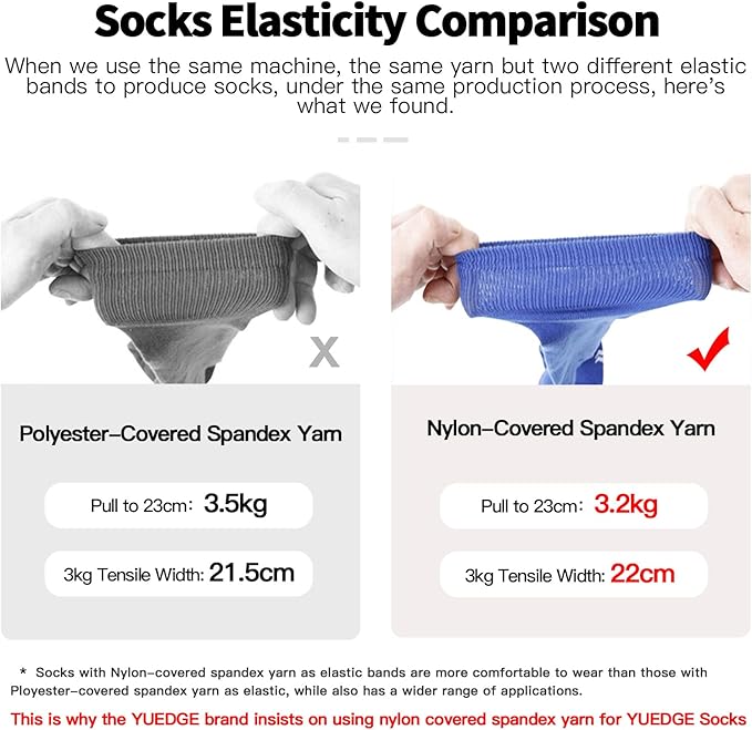 Men's Performance Cotton Moisture Wick Sports Hiking Workout Training Athletic Cushion Crew Socks For Men Size 6-13