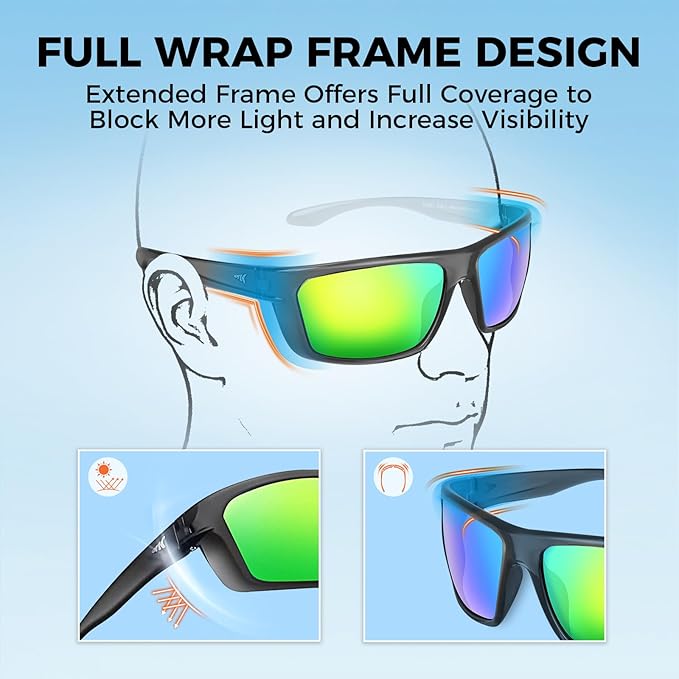 KastKing Huzzah Polarized Sport Sunglasses for Men and Women, Ideal for Driving Fishing Cycling and Running,UV Protection