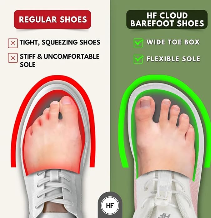 HF Cloud-Like Barefoot Shoes for Women & Men - Minimalist Shoes for Women, Arch-Support Breathable Splash-Proof Versatile Ergonomic Pain-Relief Posture-Improvement Hiking Boots Womens