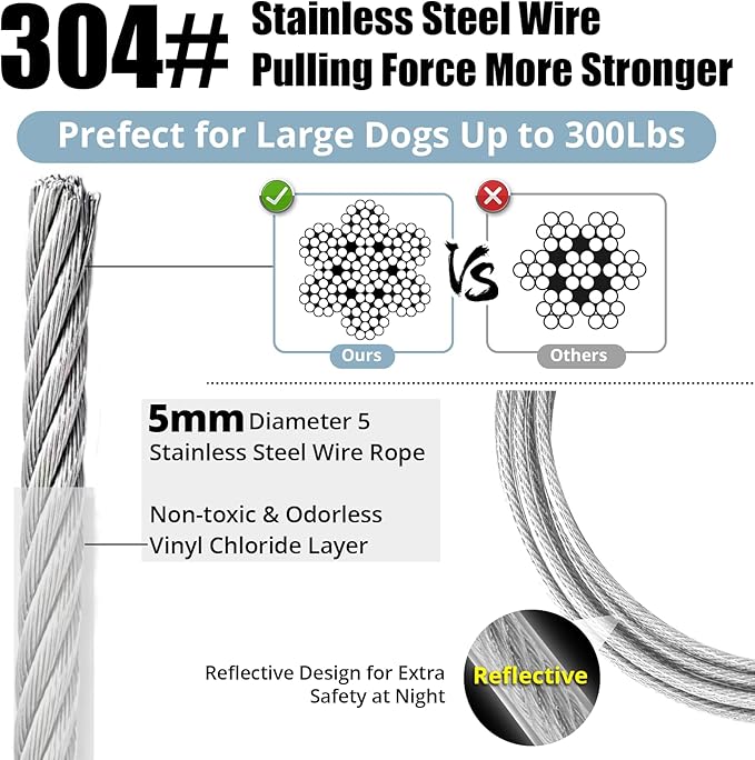 Jenico Dog Tie Out Cable - 10/15/20/30/40/50/70/100/150FT Runner Cable with Swivel Hook and Shock Spring, for Small to Medium Pets Up to 500 LBS
