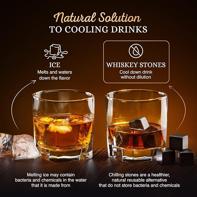 Whiskey Stones Gift Set by Royal Reserve, Artisan Crafted Scotch Bourbon Glasses, Chilling Rocks, Coasters and Tongs – Whiskey Gifts for Men Dad Boyfriend Anniversary or Retirement