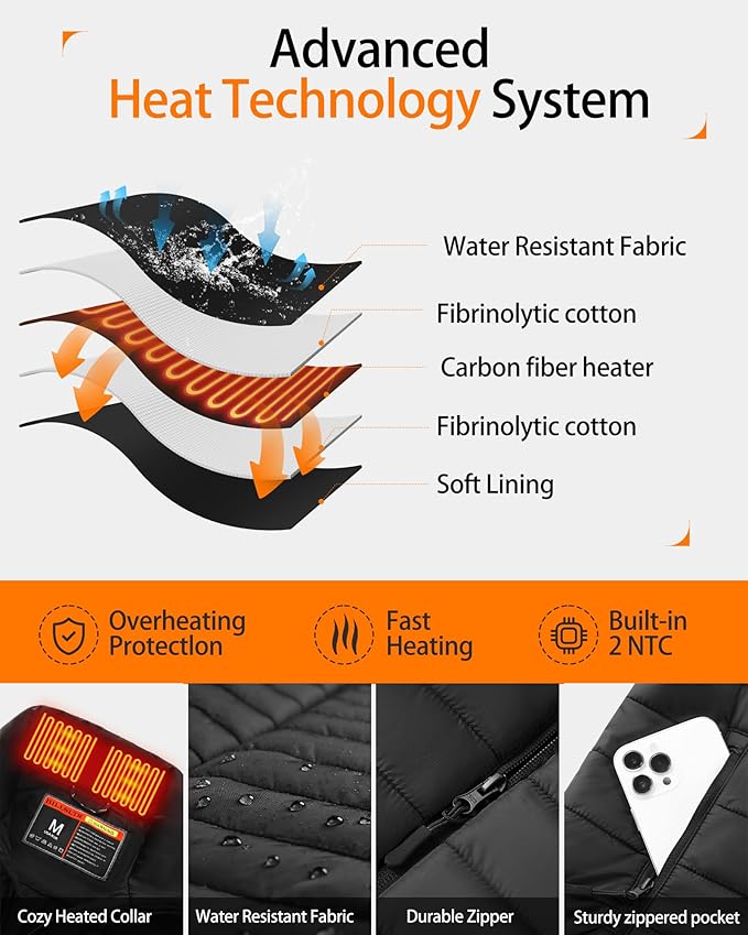 Heated Vest for Men with 18400mAh 7.4V Battery Pack,Electric Warming Vest with Pockets