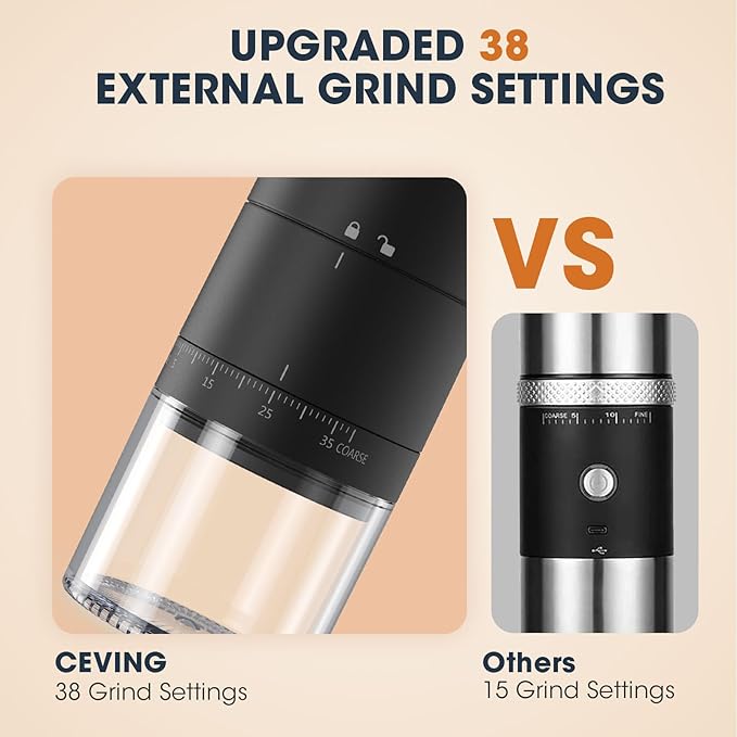 Portable Battery Powered Burr Coffee Grinder with 38 Adjustable Settings, Rechargeable Coffee Bean Grinder with LED Display, Quiet Cordless Coffee Mill for Travel, Camping, Espresso, Pour Over, etc
