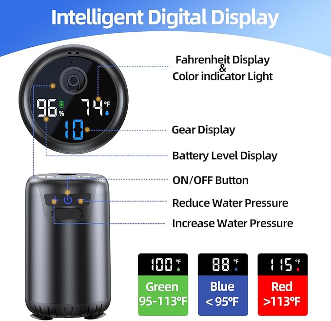 Portable Camping Shower, Upgraded Outdoor Shower with Fahrenheit Display & 8000mAh Rechargeable Battery Pump IPX8 Waterproof for Camp, Hiking, Car Washing