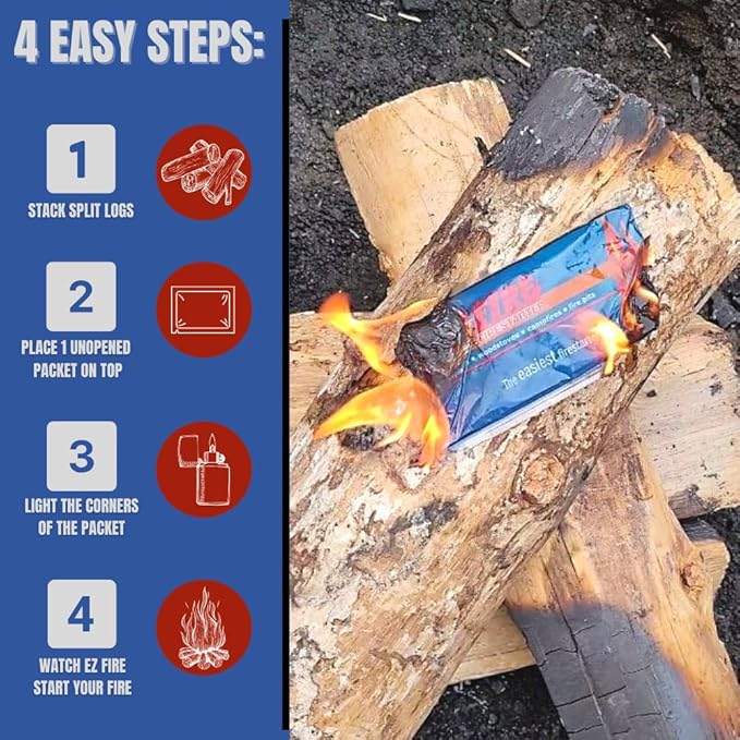 Easy-to-Use Fire Starter for Wood Stoves, Fireplaces, Campfires, and Bonfire – Waterproof, Windproof, Safe, Odorless & Survival Frog Tough Tesla Lighter. 40 Pack + Rechargeable Lighter Kit