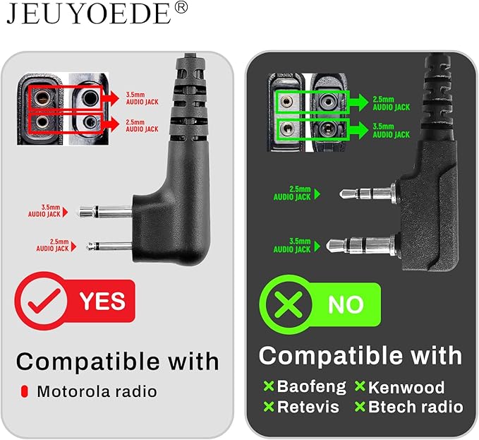 CP200 Surveillance Earpiece Headset Compatible with M0torola XU2600 CLS1110 CLS1413 CP200D RMU2040 RDU4100 Walkie Talkie with Mic PTT (2 Packs)