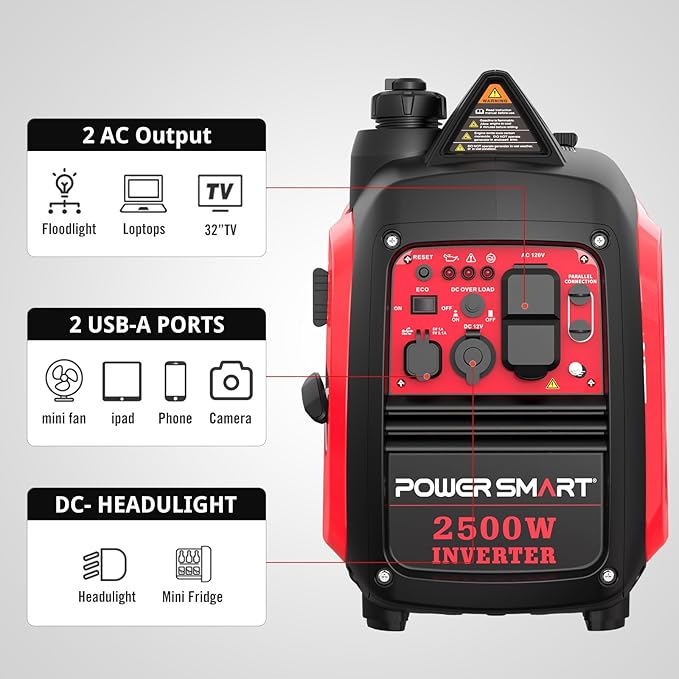 PowerSmart 2500-Watt Portable Inverter Generator with CO Protect for Camping
