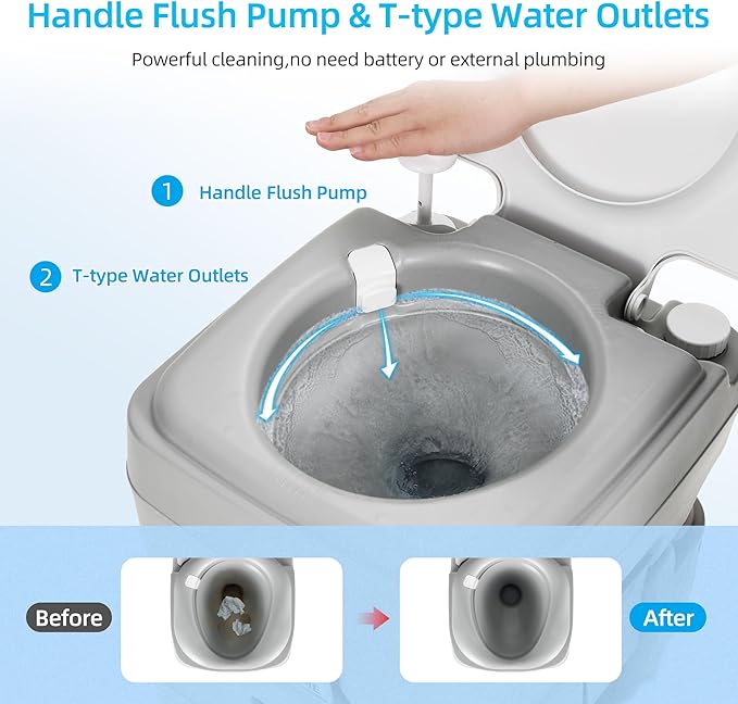 YITAHOME Portable Toilet 5.8 Gallon, Travel RV Potty with Level Indicator, T-Type Water Outlets, Anti-Leak Handle Water Pump, Rotating Spout, for Camping, Boating, Hiking, Trips
