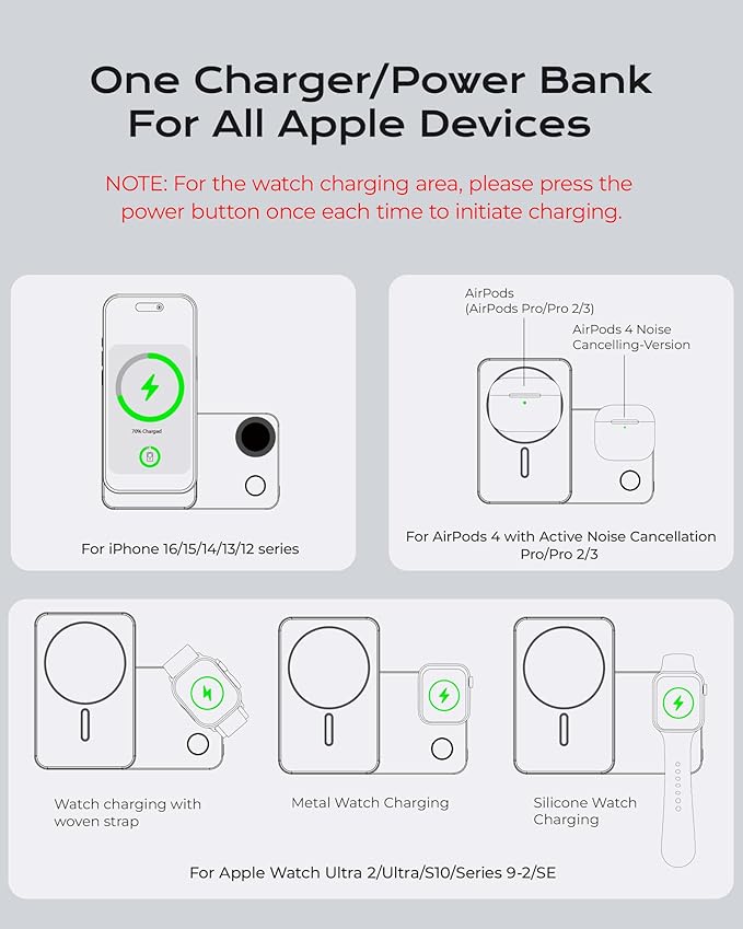 Magnetic 3 in 1 Portable Charger Wireless Charging Station, KU XIU 10000mAh Foldable Power Bank 15W Fast Charging, Travel Charger Battery Pack for iPhone 16/15/14/13/12, for Apple Watch, AirPods, Gray