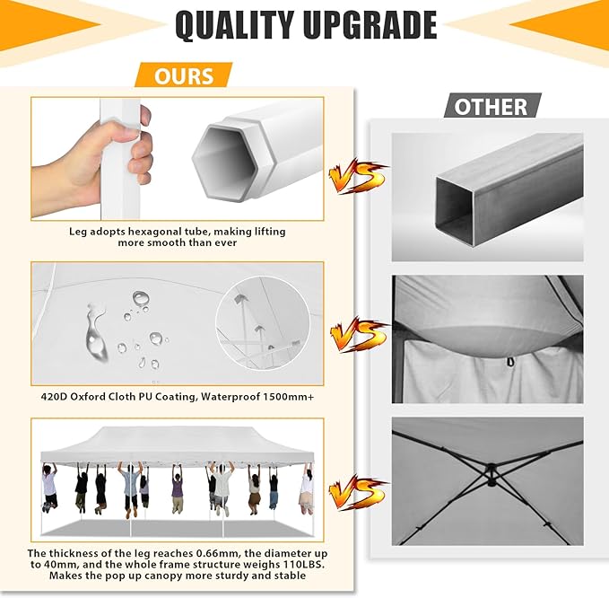 HOTEEL Tents for Parties 10x30 Heavy Duty Pop Up Canopy Tent with 5 Sidewalls&Wheeled Bag, Commercial Event Party Tent Wedding Instant Canopy Waterproof, UV 50+, Upgraded Thicked Hexagonal Legs, White