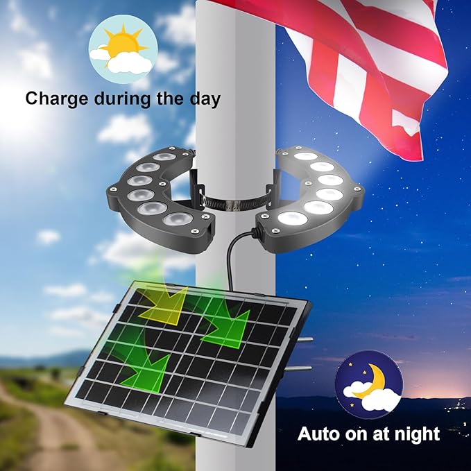 Flag Pole Lights Solar Powered 14W12000 mAh Solar FlagPole Light Up to 18-24 Hrs, IP67 Waterproof, Adjustable Clamp fits 2-6” Dia 15-40 Ft Outdoor Flagpoles Brightest, Auto Dusk to Dawn