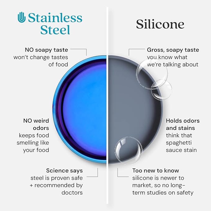 Ahimsa Stainless Steel Plates for Kids - 9" Round Blue Toddler Plates, Non Toxic Plate, BPA Free & Dishwasher Safe (Set of 4)