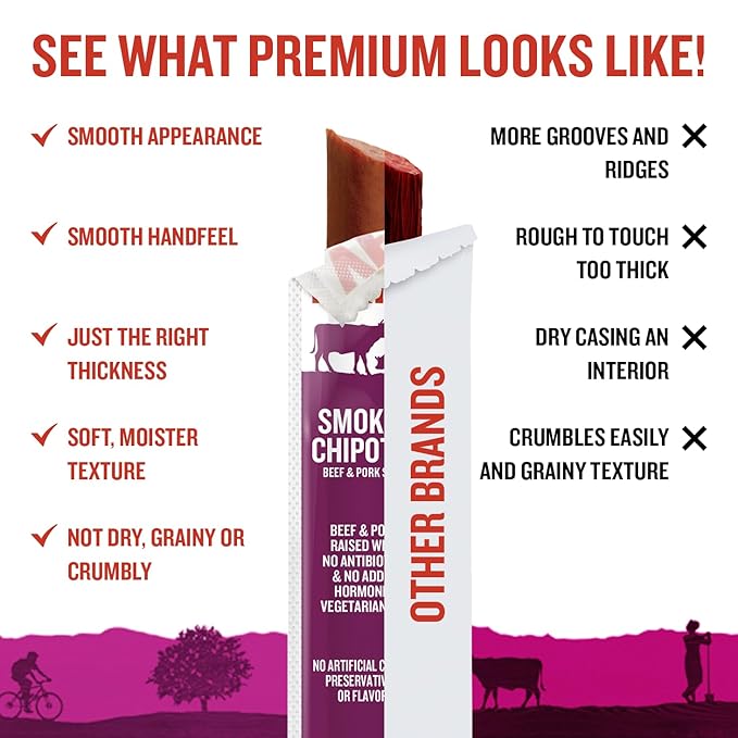 Snack Sticks by Vermont Smoke & Cure – Smoked Chipotle – Beef & Pork – Healthy Meat Protein – 1oz Jerky Stick – 24 count carton