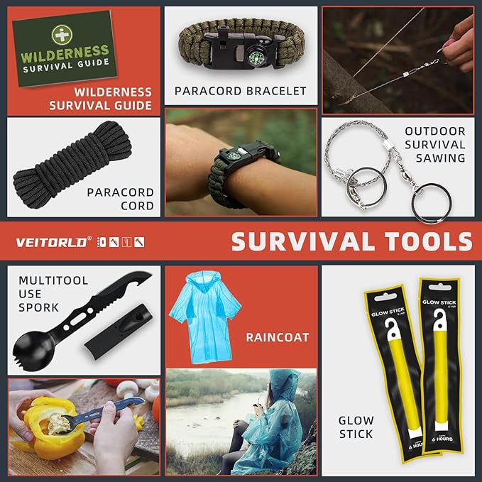 VEITORLD Gifts for Men Dad Him Christmas - Survival Gear and Equipment 12 in 1, Survival Kits - Cool Unique Fishing Hunting Birthday Gifts for Husband Teen Boy Boyfriend Women, Mens Stocking Stuffers
