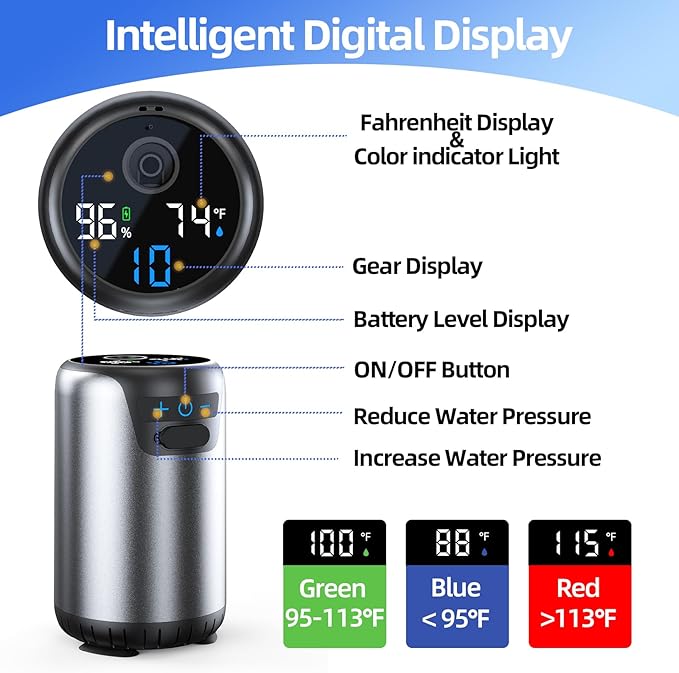 Portable Camping Shower, Upgraded Outdoor Shower with Fahrenheit Display & 8000mAh Rechargeable Battery Pump IPX8 Waterproof for Camp, Hiking, Car Washing