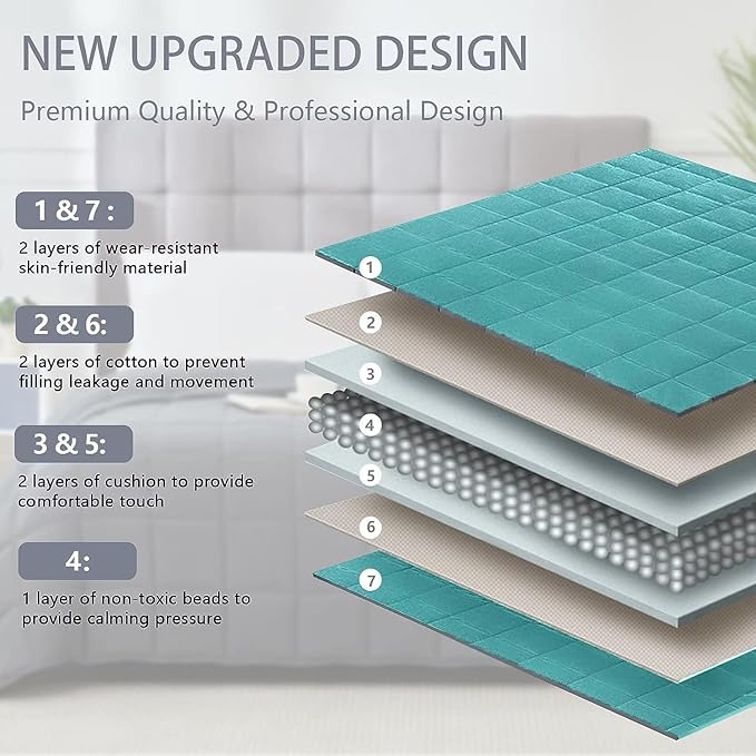 Weighted Blanket for Adults 20lbs, 48"x72" Twin Size Cooling Heavy Blanket for 130-220lbs with Premium Glass Beads, Soft Thick Big Blankets for All-Season Sleeping Comfort Breathable, Teal