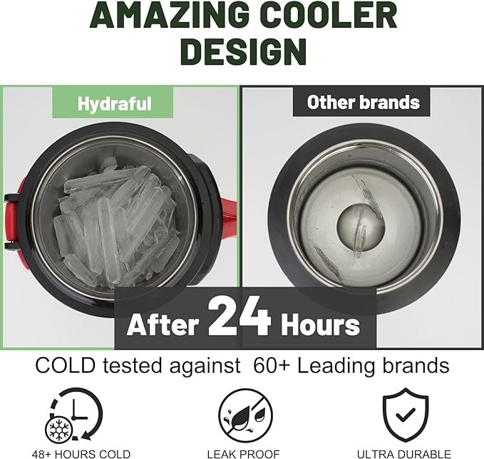 Hydraful Gallon Jug, 128oz Large Insulated Stainless Steel Sports Water Jug, Large Triple Wall Vacuum Insulation Water Bottle-Keeps Cold up to 48 Hrs-Sweat Proof,for Gym, Hiking & Camping