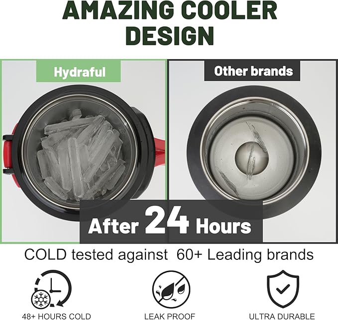1 gallon water jug, 128 oz Large Insulated Stainless Steel Sports Water Jug, Large Triple Wall Vacuum Insulation Water Bottle-Keeps Cold up to 48 Hrs-Sweat Proof, for Gym, Hiking & Camping